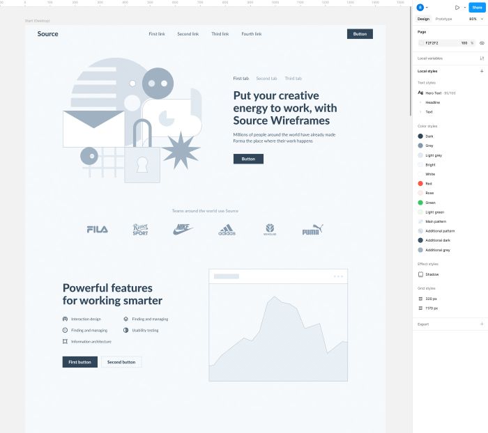 Website Prototyp Figma Wireframe